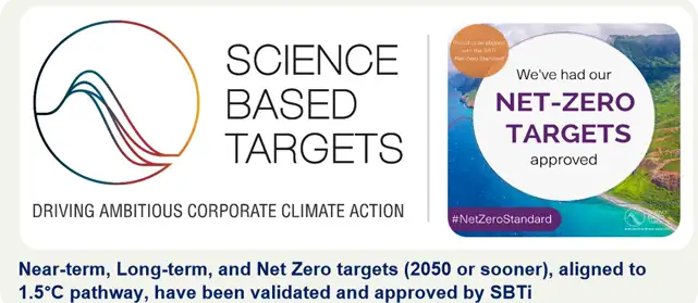 commitments-logo-image-012